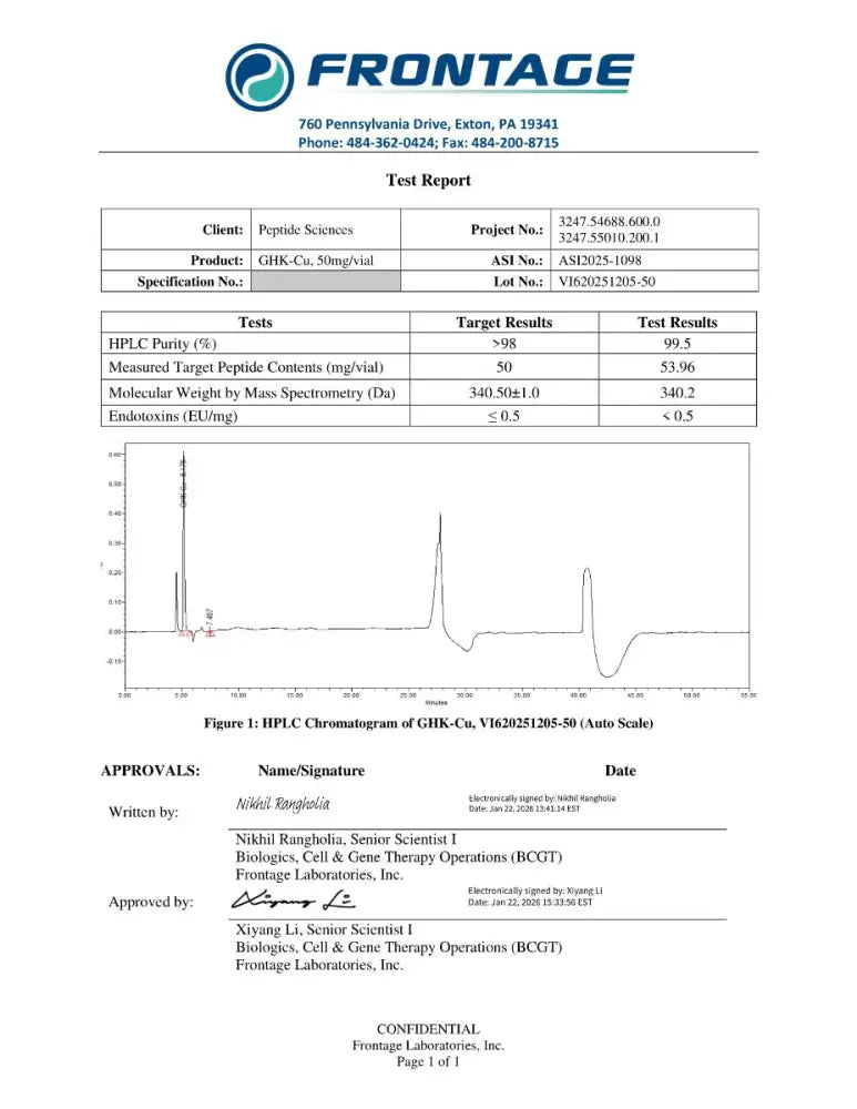 GHK-Cu 50mg Copper Peptide - Peptide Sciences