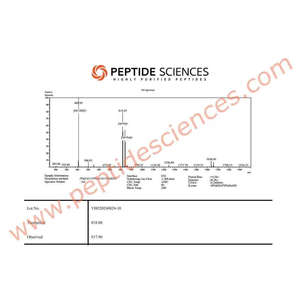 GHRP-2 10mg - Peptide Sciences