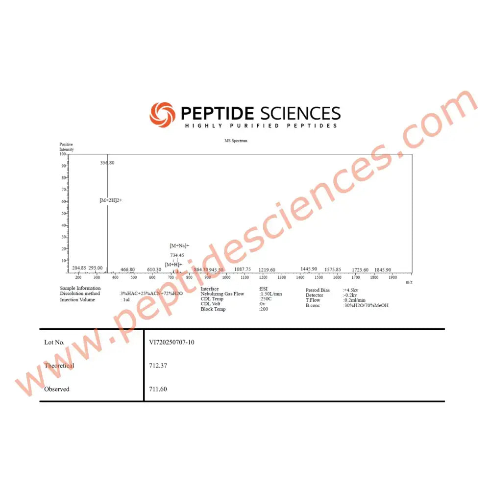 Ipamorelin 10 mg - Peptide Sciences
