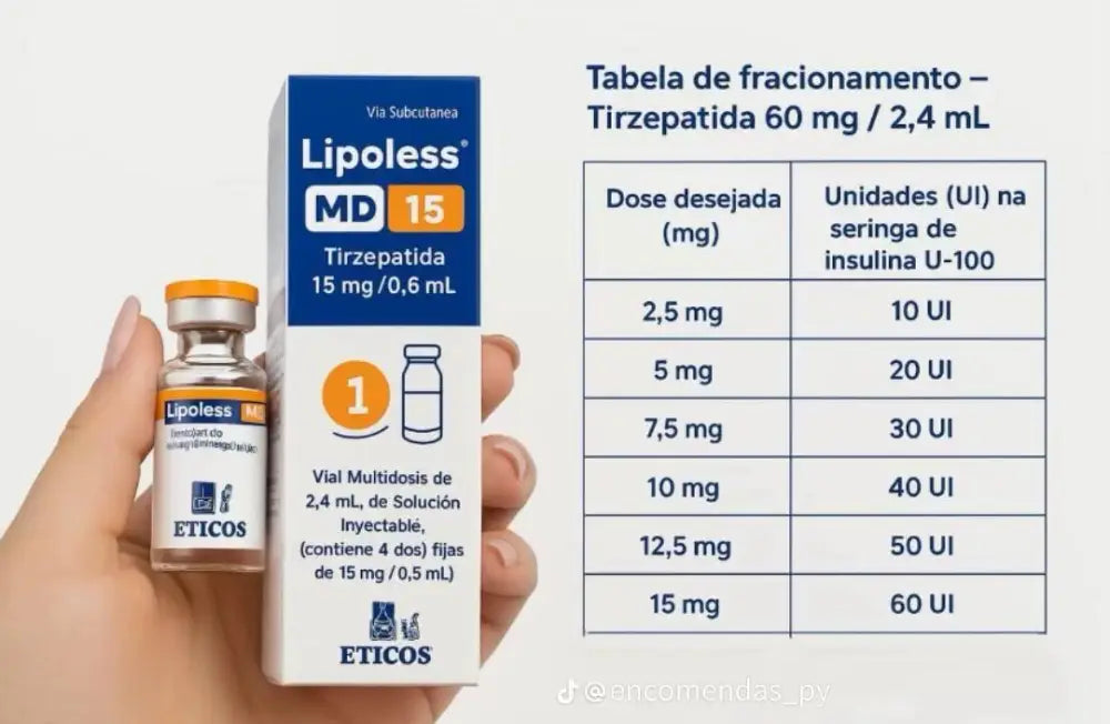 Lipoless Tirzepatida 15 mg/0,6 mL MD com 4 Doses - Eticos