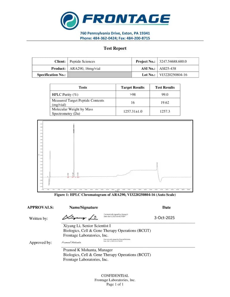 ARA-290 16mg - Peptides Sciences