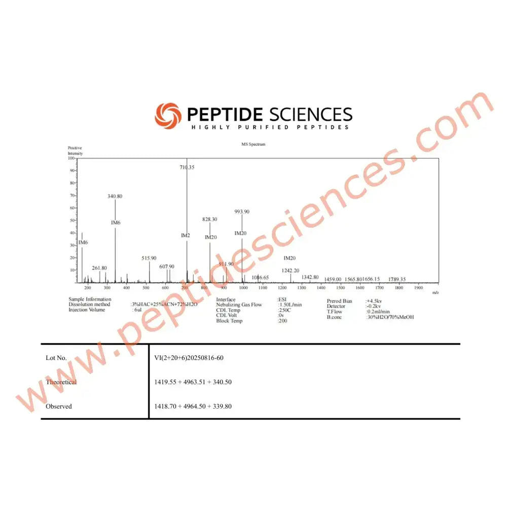 BPC-157, TB-500, GHK-Cu (Glow Blend) 60mg - Peptide Sciences