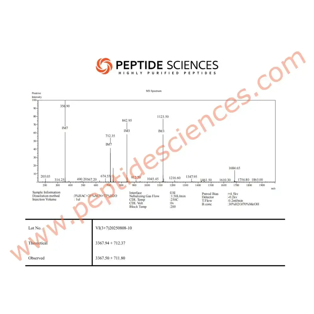 CJC-1295 (no DAC), Ipamorelin 10mg (Blend) - Peptide Sciences