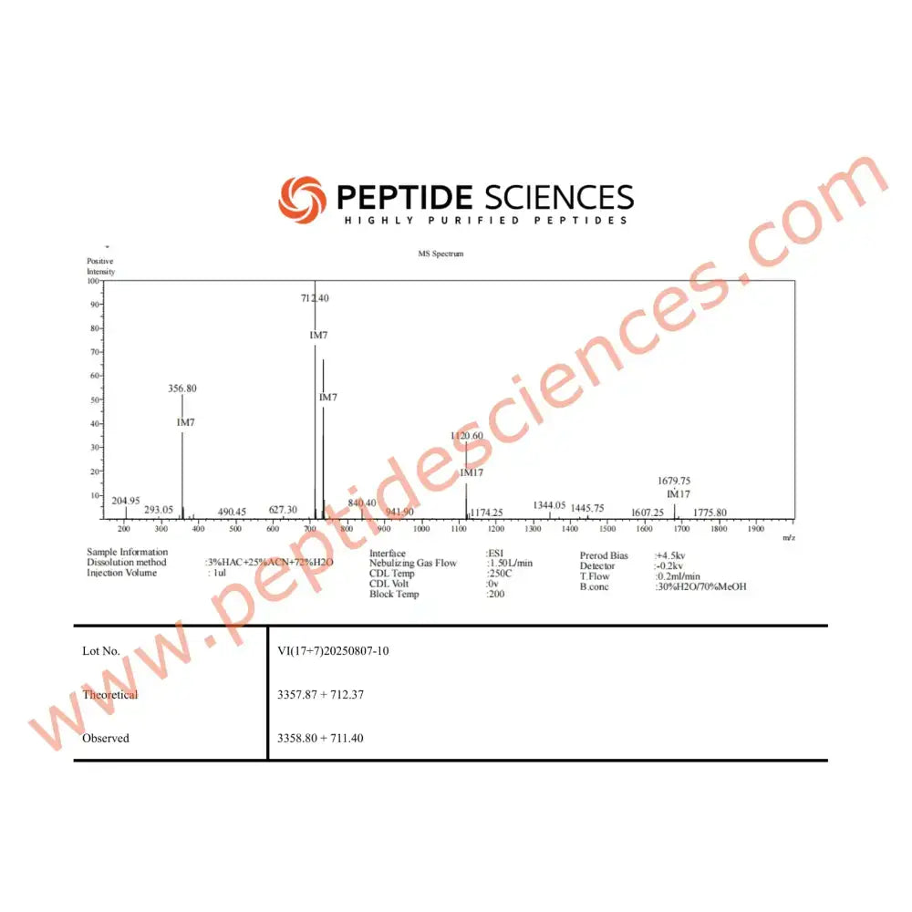 Sermorelin, Ipamorelin 10mg (Blend) - Peptide Sciences