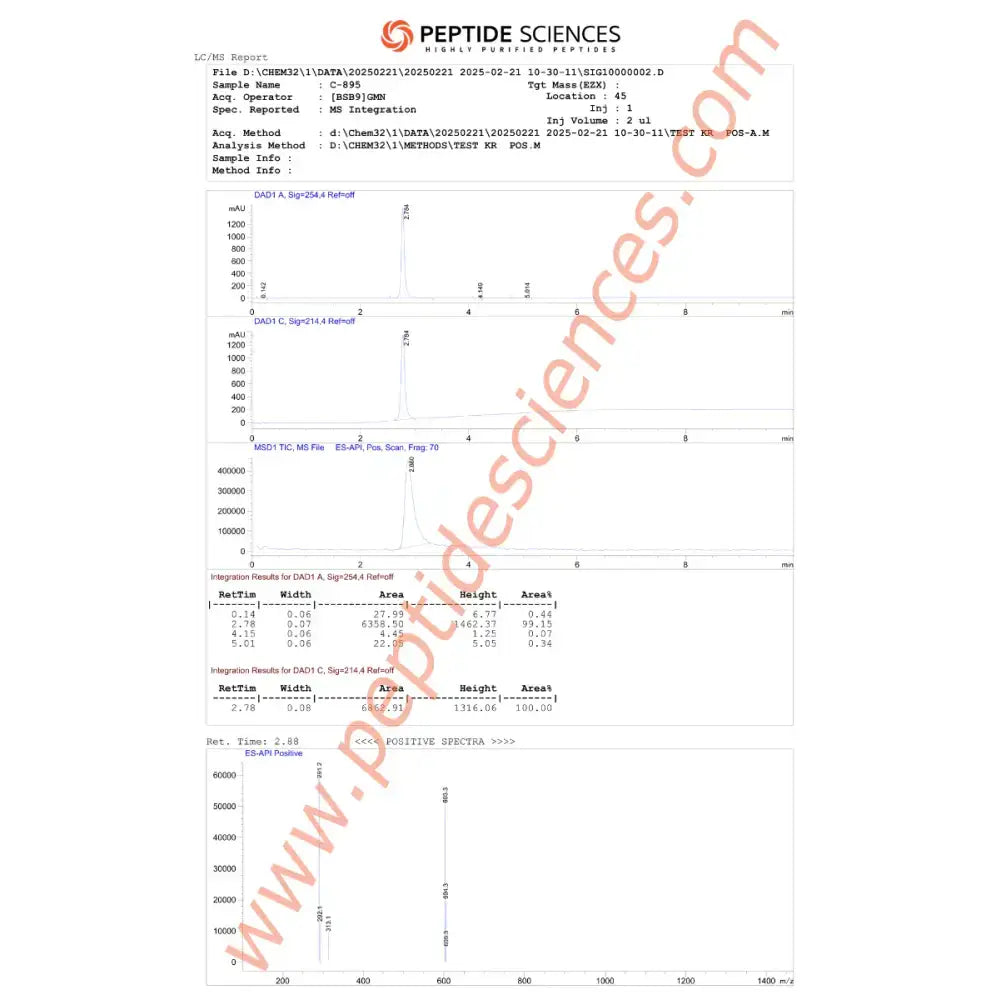 SLU-PP-332 1000 mcg SLUPP (30 Capsules) - Peptide Sciences
