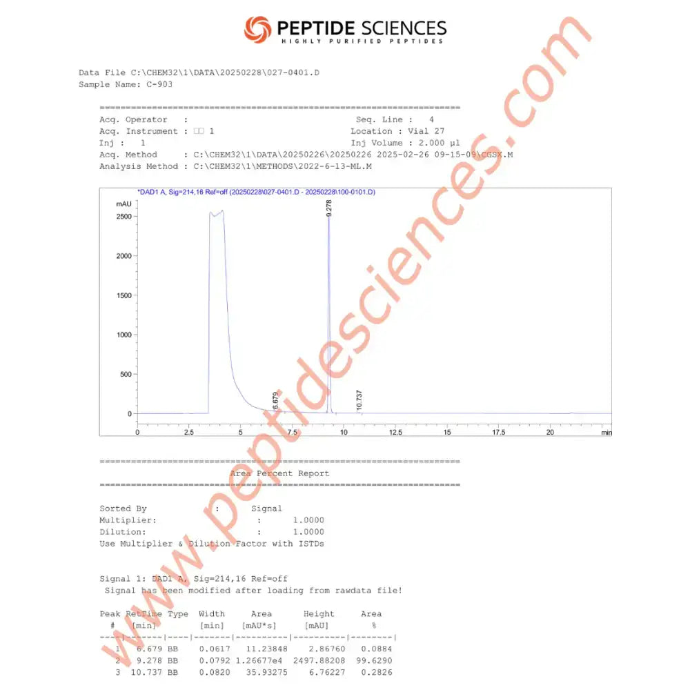 SLU-PP-332 1000 mcg SLUPP (30 Capsules) - Peptide Sciences